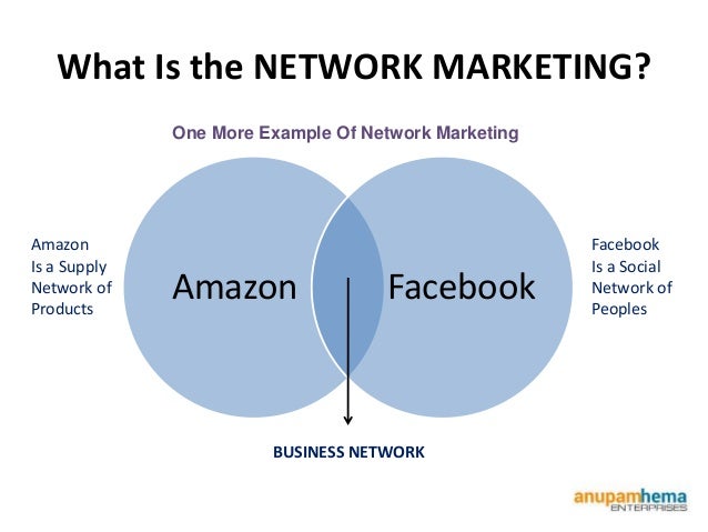amway network marketing